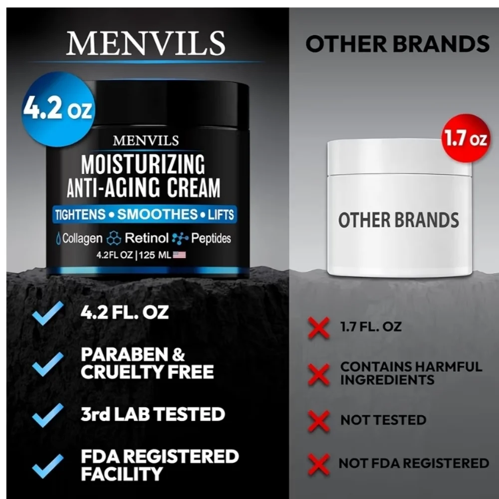 Mens Face Moisturizer Cream